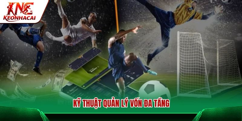 Phương pháp quản lý vốn cá cược theo chiến lược đa tầng